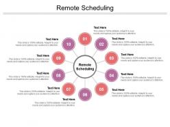 Remote scheduling ppt powerpoint presentation layouts ideas cpb