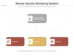 Remote security monitoring systems ppt powerpoint presentation infographic cpb