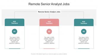 Remote Senior Analyst Jobs In Powerpoint And Google Slides Cpb