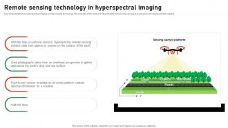 Remote Sensing Technology In Hyperspectral Imaging Hyperspectral Imaging