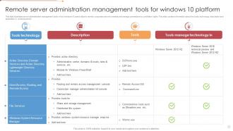 Remote Server Administration Management Tools For Windows 10 Platform