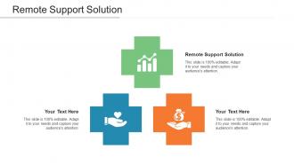 Remote Support Solution Ppt Powerpoint Presentation Inspiration Design Inspiration Cpb