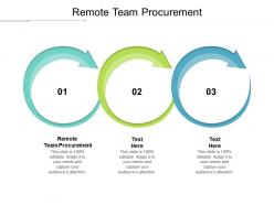 Remote team procurement ppt powerpoint presentation outline templates cpb