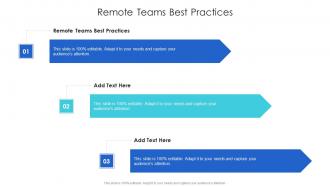Remote Teams Best Practices In Powerpoint And Google Slides Cpb