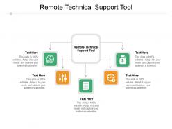 Remote technical support tool ppt powerpoint presentation show files cpb