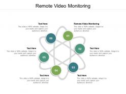 Remote video monitoring ppt powerpoint presentation professional deck cpb