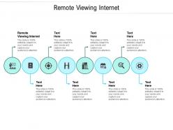 Remote viewing internet ppt powerpoint presentation professional infographic cpb