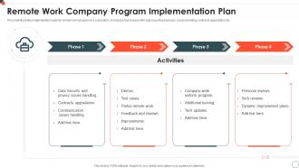 Remote Work Company Program Implementation Plan