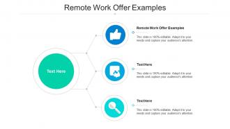 Remote work offer examples ppt powerpoint presentation outline layout ideas cpb