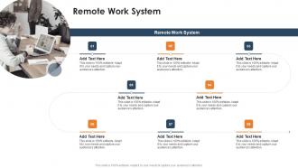 Remote Work System In Powerpoint And Google Slides Cpb