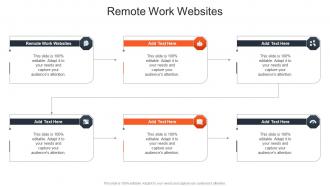 Remote Work Websites In Powerpoint And Google Slides Cpb