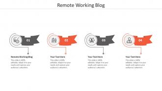 Remote working blog ppt powerpoint presentation summary introduction cpb