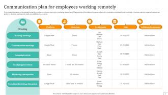 Remote Working Communication Plan Powerpoint Ppt Template Bundles Informative Pre-designed