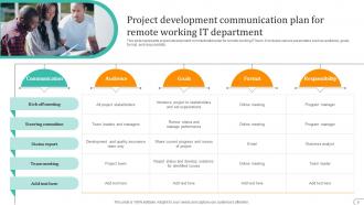 Remote Working Communication Plan Powerpoint Ppt Template Bundles Captivating Pre-designed
