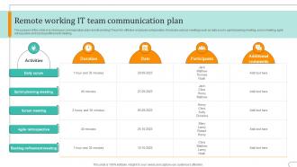 Remote Working It Team Communication Plan
