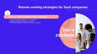 Remote Working Strategies For SaaS Companies Powerpoint Presentation Slides Appealing Customizable