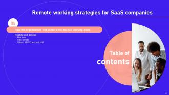 Remote Working Strategies For SaaS Companies Powerpoint Presentation Slides Ideas Compatible