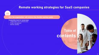 Remote Working Strategies For SaaS Companies Powerpoint Presentation Slides Downloadable Compatible