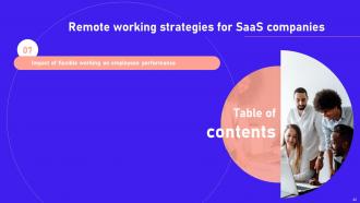 Remote Working Strategies For SaaS Companies Powerpoint Presentation Slides Informative Compatible