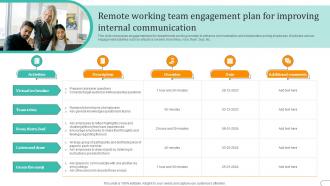 Remote Working Team Engagement Plan For Improving Internal Communication