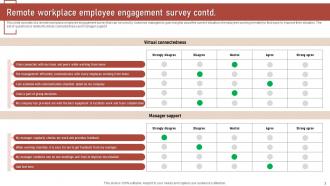 Remote Workplace Engagement Survey Powerpoint Ppt Template Bundles Survey Informative Interactive
