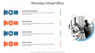 Remotely Virtual Office In Powerpoint And Google Slides Cpb