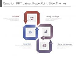Remotion ppt layout powerpoint slide themes