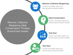 Remove collective bargaining ideal conservation privatize government assets