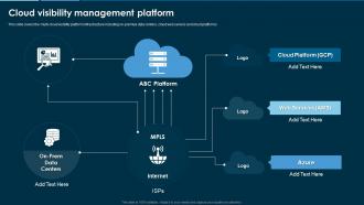 Remove Hybrid And Multi Cloud Complexity Cloud Visibility Management Platform