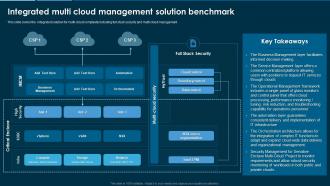 Remove Hybrid And Multi Cloud Integrated Multi Cloud Management Solution Benchmark