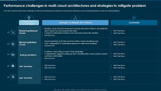 Remove Hybrid And Multi Cloud Performance Challenges In Multi Cloud Architectures And Strategies