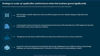 Remove Hybrid And Multi Cloud Strategy To Scale Up Application Performance When The Business