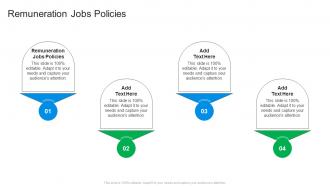 Remuneration Jobs Policies In Powerpoint And Google Slides Cpb