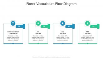 Renal Vasculature Flow Diagram In Powerpoint And Google Slides Cpb