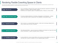 Rendering flexible coworking spaces to clients coworking space investor