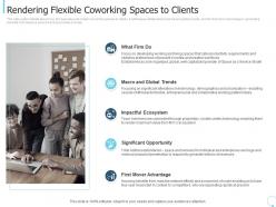 Rendering flexible coworking spaces to clients ppt outline visuals