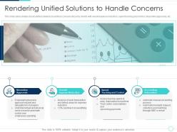 Rendering unified solutions to fintech solutions company investor funding elevator ppt microsoft