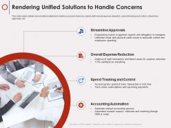Rendering unified solutions to handle concerns fintech company ppt styles