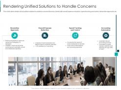 Rendering unified solutions to handle concerns fintech solutions firm investor funding elevator