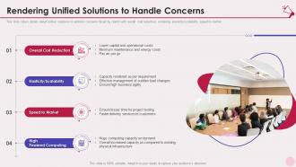 Rendering unified solutions to handle concerns services marketing elevator pitch deck