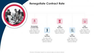 Renegotiate Contract Rate In Powerpoint And Google Slides Cpb