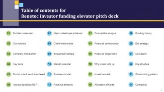 Renetec Investor Funding Elevator Pitch Deck Ppt Template Designed Attractive
