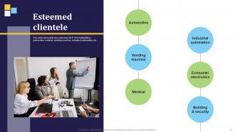 Renetec Investor Funding Elevator Pitch Deck Ppt Template Professionally Attractive