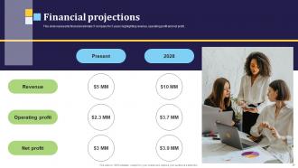 Renetec Investor Funding Elevator Pitch Deck Ppt Template Adaptable Attractive