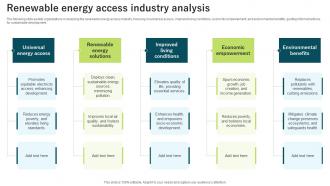 Renewable Energy Access Industry Analysis