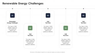 Renewable Energy Challenges In Powerpoint And Google Slides Cpb