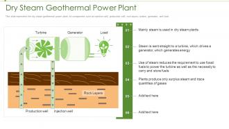 Renewable energy dry steam geothermal power plant ppt demonstration