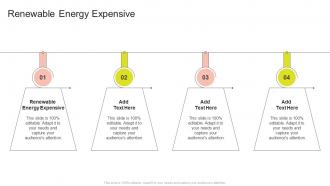 Renewable Energy Expensive In Powerpoint And Google Slides Cpb