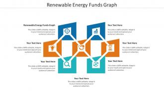 Renewable energy funds graph ppt powerpoint presentation professional design ideas cpb