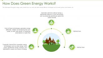 Renewable energy how does green energy works ppt icons
